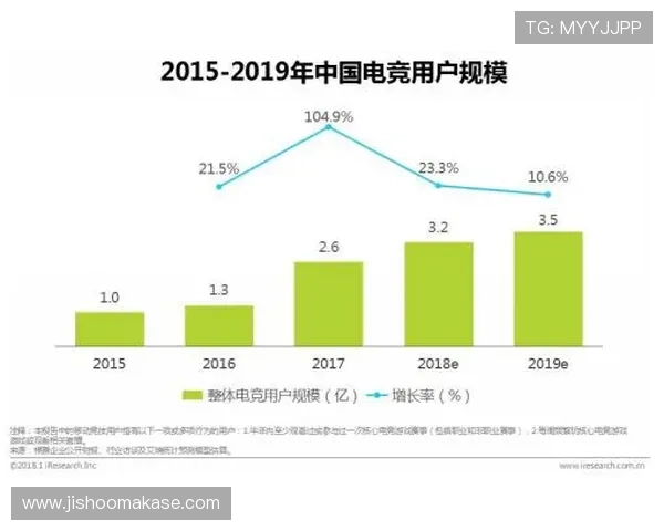 ag亚太厅如何打造多元化娱乐内容满足不同用户需求